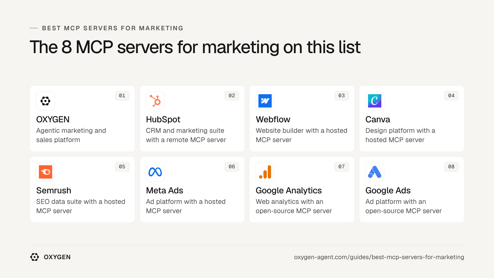 The 8 MCP servers for marketing on this list: OXYGEN, HubSpot, Webflow, Canva, Semrush, Meta Ads, Google Analytics, Google Ads.